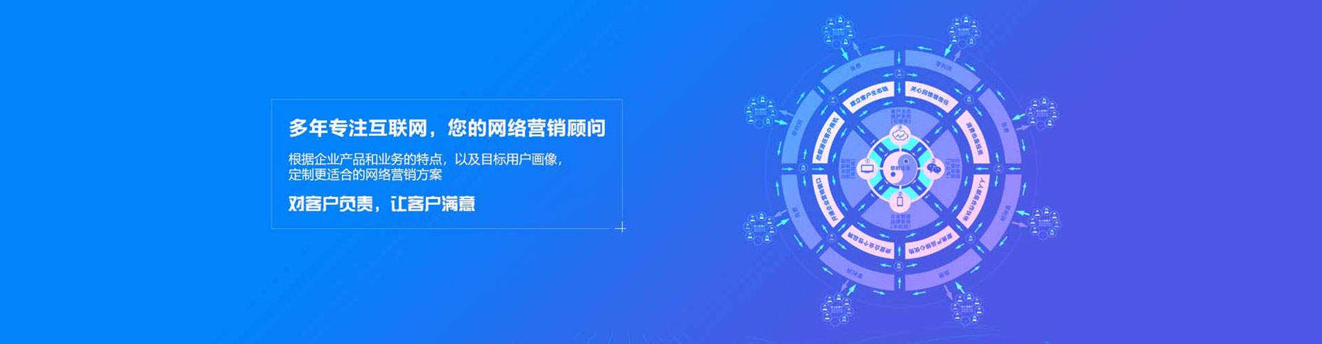 离石竞价开户